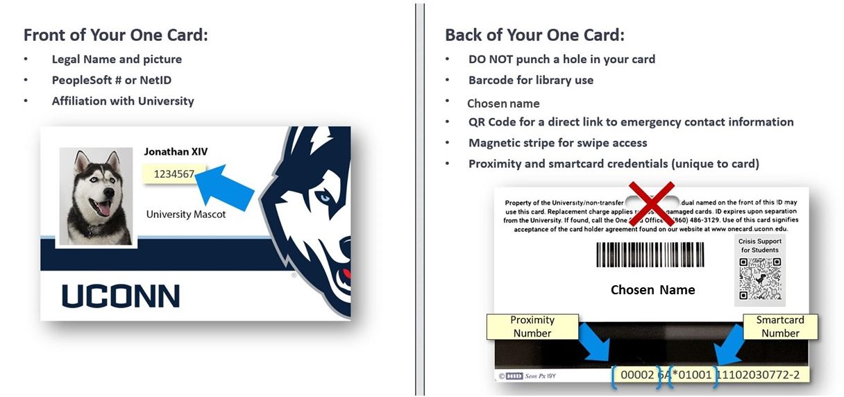 front and back of OneCard